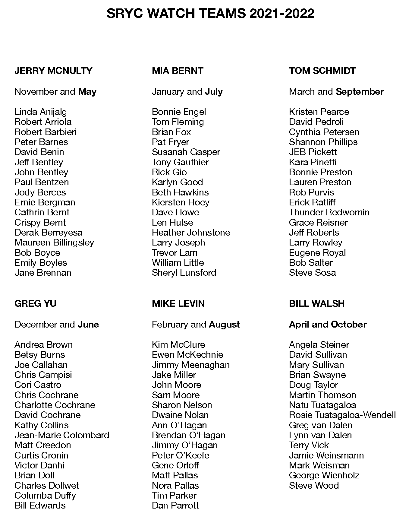 SRYC Watch Teams