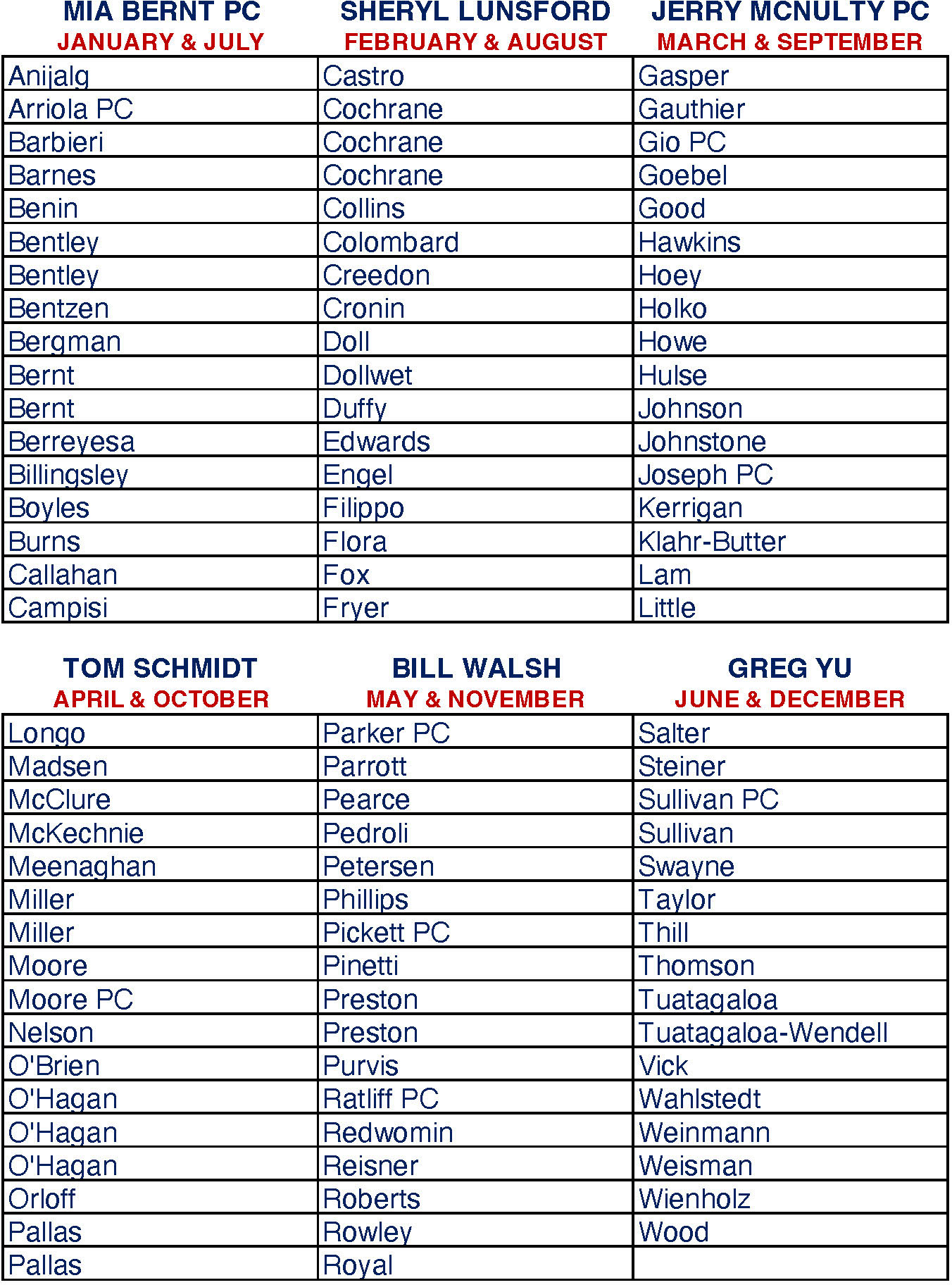 SRYC WATCH TEAMS 2023